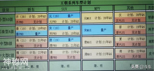 被称为“历史老师”的比亚迪又来了，18个王朝之一的“汉”亮相！-7.jpg