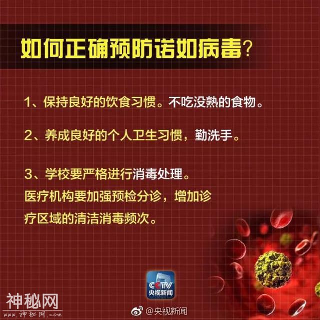 注意防范！已有学校停课、调休！这种病毒进入感染高发季！-8.jpg