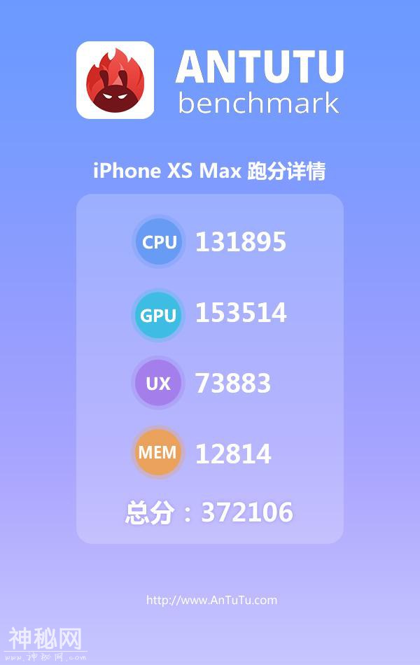 用了10年手机，告诉你什么处理器最牛X！-10.jpg
