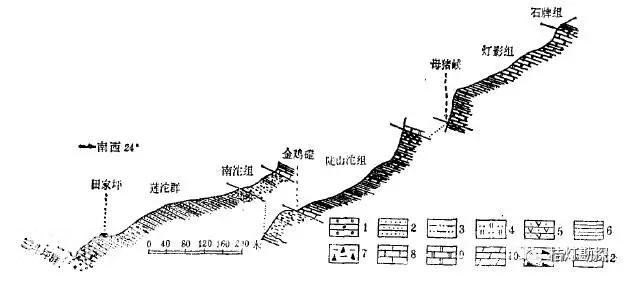 致敬老一辈地质人！-9.jpg