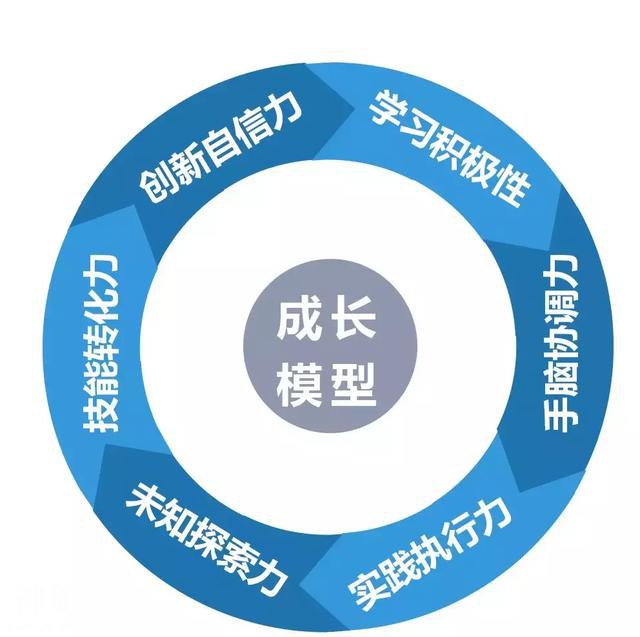 你可能不知道，那些颠覆世界的黑科技都是在这些名校诞生的！-21.jpg