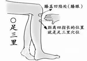 谷雨养生丨祛湿好时节，养好身体这“三处”，健康一整年！-5.jpg