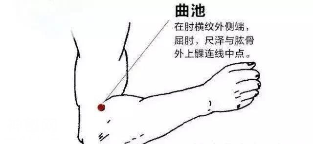 谷雨养生丨祛湿好时节，养好身体这“三处”，健康一整年！-13.jpg