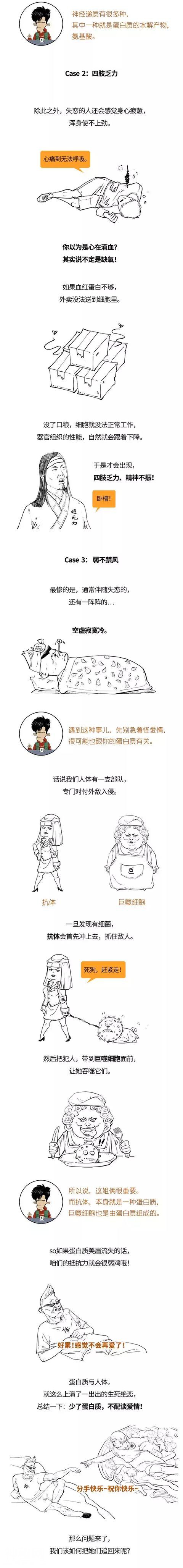 你身体里的“女朋友”，你知道吗？-3.jpg