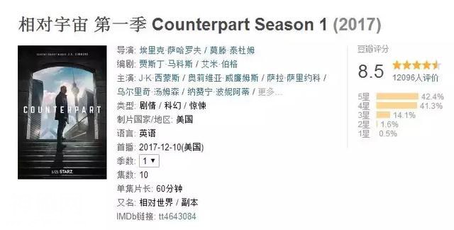 豆瓣9.2分，这部烧脑科幻剧看起来真爽-5.jpg