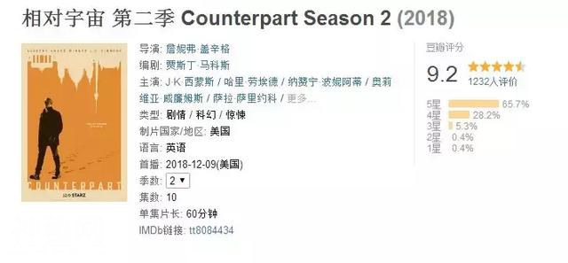 豆瓣9.2分，这部烧脑科幻剧看起来真爽-6.jpg