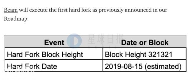 星球日报 | Libra听证会：Facebook不会控制Libra供应量；比特币跌破1万美元-2.jpg