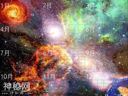 人类应该怎样认知宇宙和世界？——《寰宇地理.宇宙时空之旅四》-4.jpg