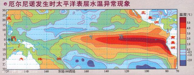 极端性天气“厄尔尼诺”现象，最初仅指秘鲁沿海海水异常升温现象-5.jpg