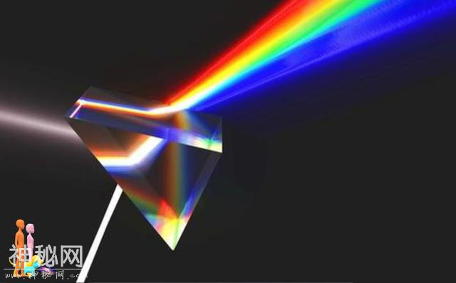 宇宙是时空物质的总称，多少倍光速也突不破宇宙的“蛋壳”-1.jpg