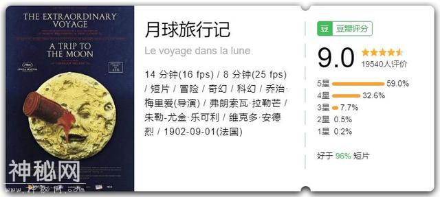 1902年，人类有了科幻片-1.jpg