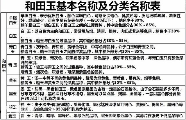 如果矿物会说话——和田玉-14.jpg