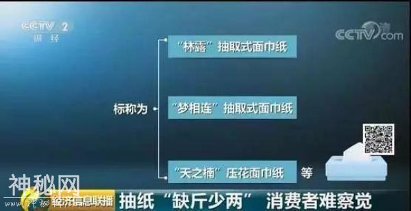 生活用纸不卫生？江苏抽检：有产品细菌超标竟高达13倍-3.jpg