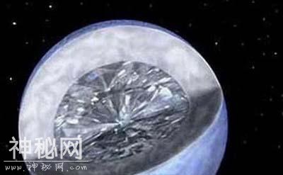 世界上最富有的星球，钻石星球全部都是蓝绿色的钻石-1.jpg