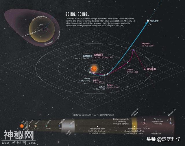 科幻电影中的物理世界-6.jpg