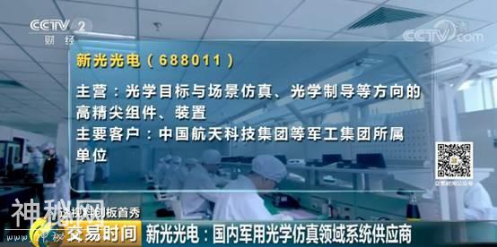 7月22日科创板开市！这5家首发企业 谁的科技含量高后劲足？-5.jpg