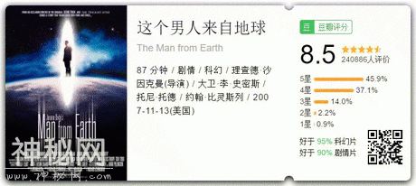 最垃圾的导演，拍出了最牛逼的科幻片-1.jpg