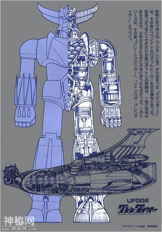 1975年。《UFO机器人金刚战神Grendizer》历年相关玩具一览-8.jpg