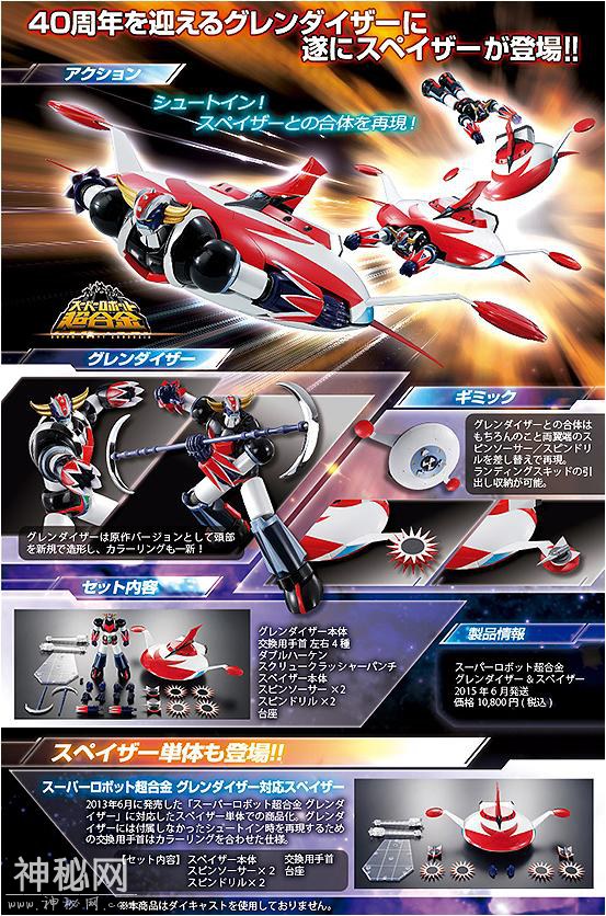 1975年。《UFO机器人金刚战神Grendizer》历年相关玩具一览-50.jpg
