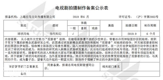 科幻小说《三体》上银幕十年未果 超级IP竟成为难题-3.jpg