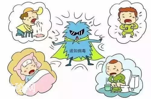 又拉又吐？可能是诺如病毒在作怪-4.jpg