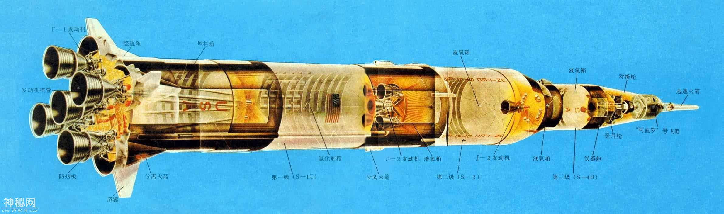 阿姆斯特朗︱地质史上最有效率的30分钟-10.jpg