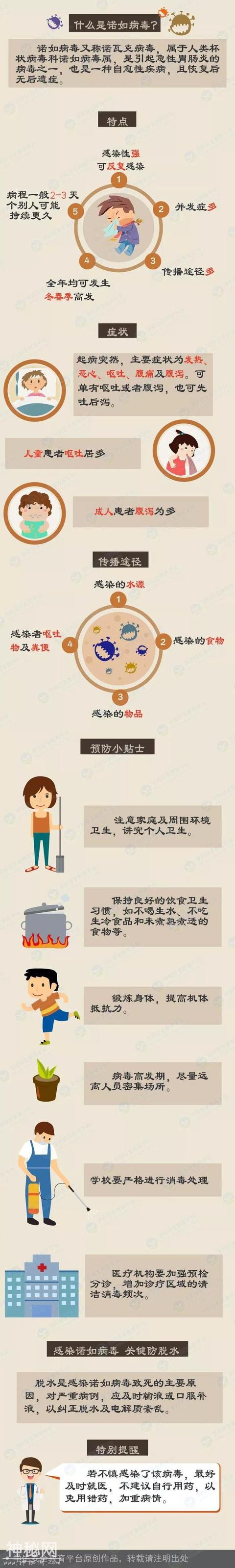 这病毒又出来作怪了！不少孩子已中招-4.jpg