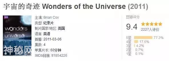 影视推荐：7部世界顶尖的宇宙纪录片-1.jpg