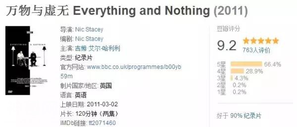 影视推荐：7部世界顶尖的宇宙纪录片-16.jpg