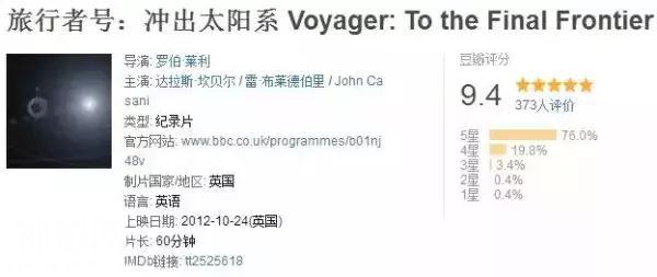 影视推荐：7部世界顶尖的宇宙纪录片-19.jpg