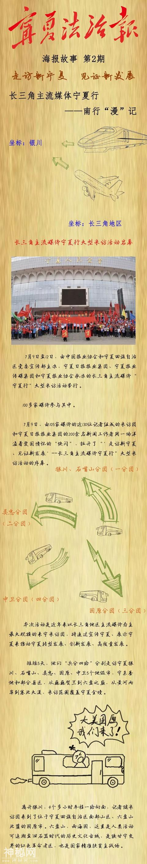 海报故事 丨 长三角主流媒体宁夏行——南行“漫”记-6.jpg