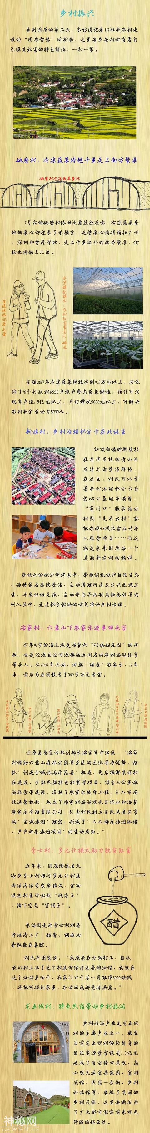 海报故事 丨 长三角主流媒体宁夏行——南行“漫”记-8.jpg