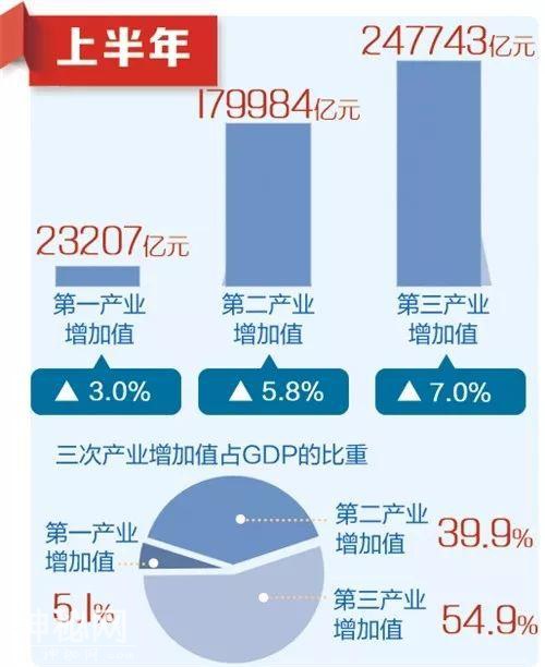 中国经济，统计局怎么看？-2.jpg
