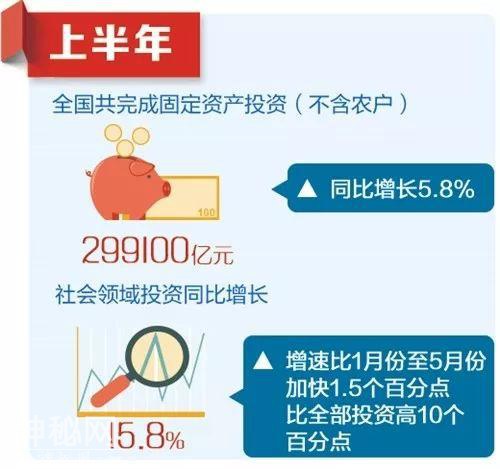 中国经济，统计局怎么看？-7.jpg