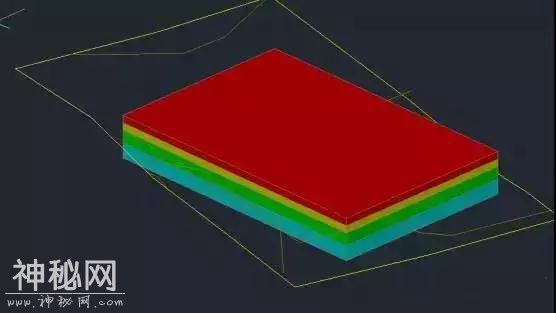AutoCAD Civil 3D技巧 | 两种方法创建地质模型-13.jpg