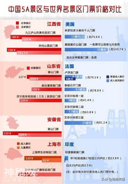 祖国的风景名胜和人文古迹，对十八周岁以下少年儿童，应免费开放-2.jpg