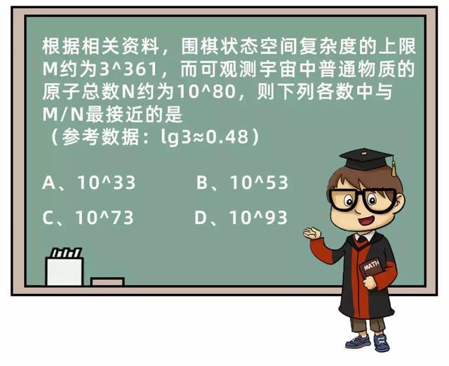 史上最具争议的高考数学题：围棋走法和宇宙原子总量谁多？-4.jpg