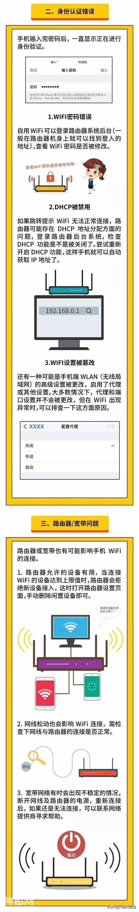 为什么明明密码正确，却连不上WiFi？-2.jpg