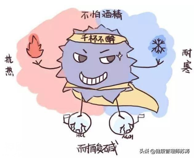 小区居民集体腹泻，52人检出病毒！诺如到底危险吗？-2.jpg