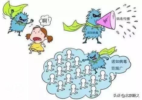 什么是诺如病毒，疾控部门教您如何预防！-3.jpg