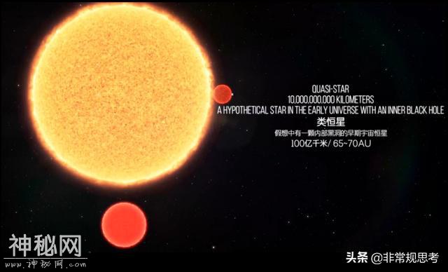 宇宙有多大，看完深思，没有对比就没有伤害-5.jpg