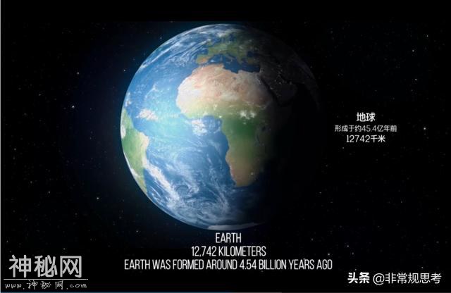 宇宙有多大，看完深思，没有对比就没有伤害-1.jpg
