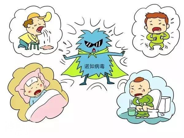 这病毒又出来作怪！朝阳部分小区已中招！孩子出现这些症状千万小心-9.jpg