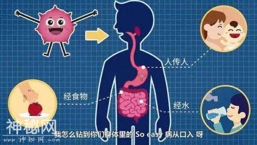 这病毒又出来作怪！朝阳部分小区已中招！孩子出现这些症状千万小心-10.jpg