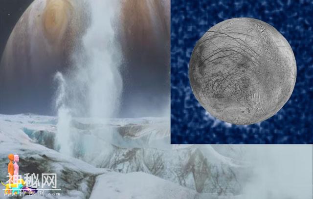 太阳系最有可能存在地外生命的不是火星，竟是这两个星球-3.jpg