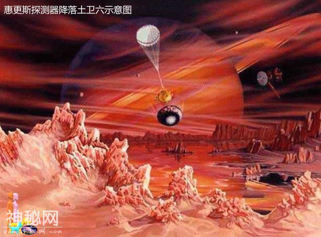 太阳系最有可能存在地外生命的不是火星，竟是这两个星球-6.jpg