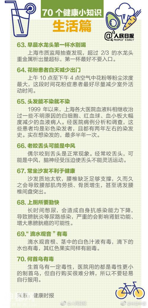 70条健康养生小知识，简单好记，收藏一下吧-9.jpg