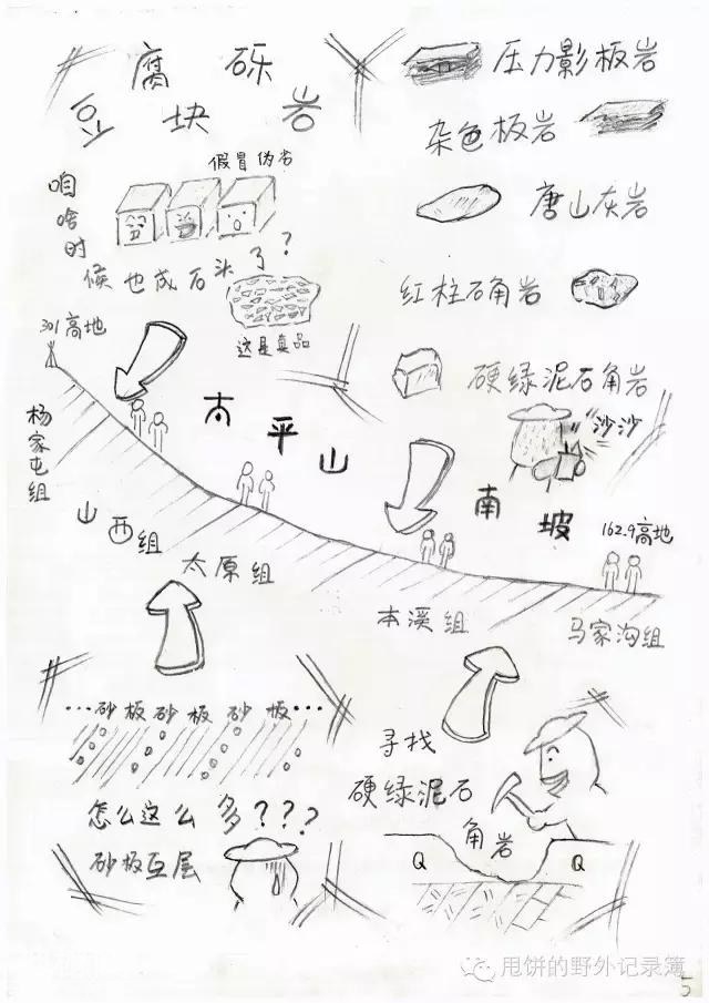 甩饼的周口店地质实习-5.jpg