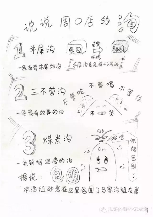 甩饼的周口店地质实习-7.jpg