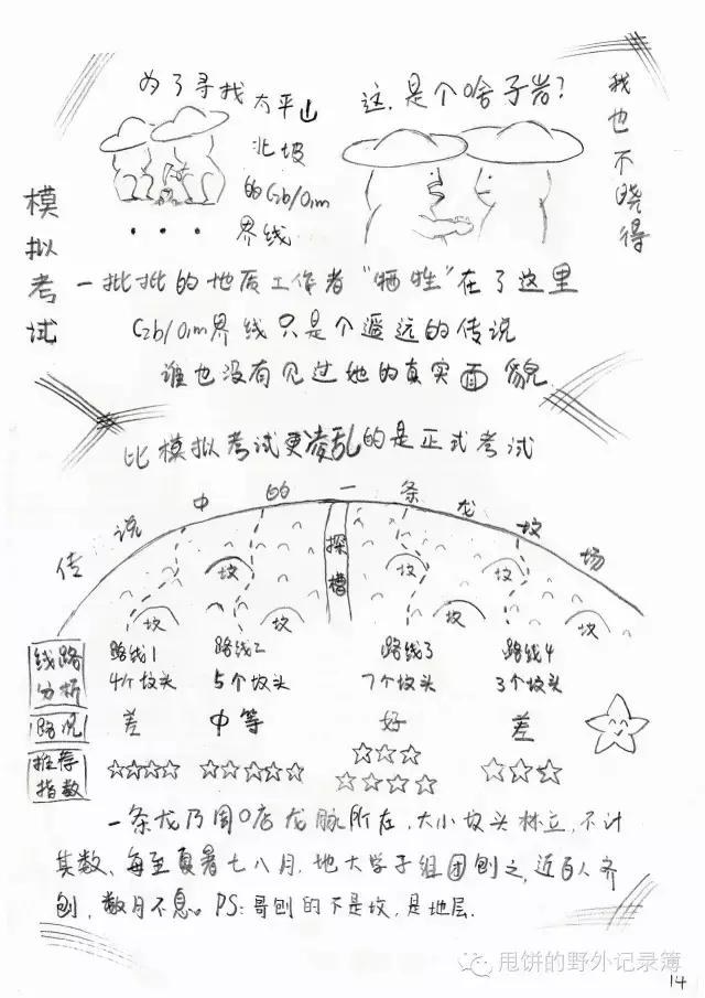 甩饼的周口店地质实习-14.jpg
